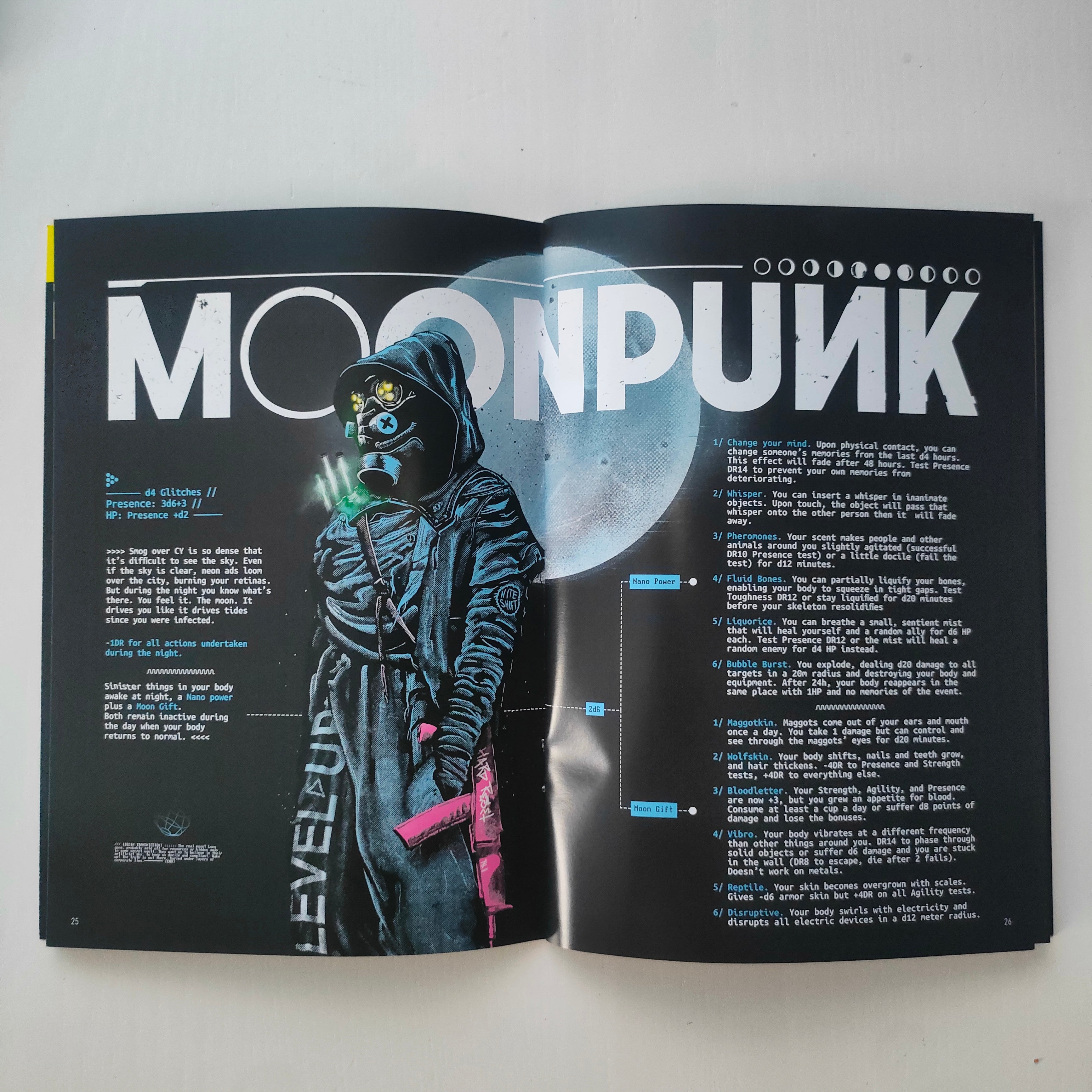 P!LLS FVLL of GODS: Rehumanized