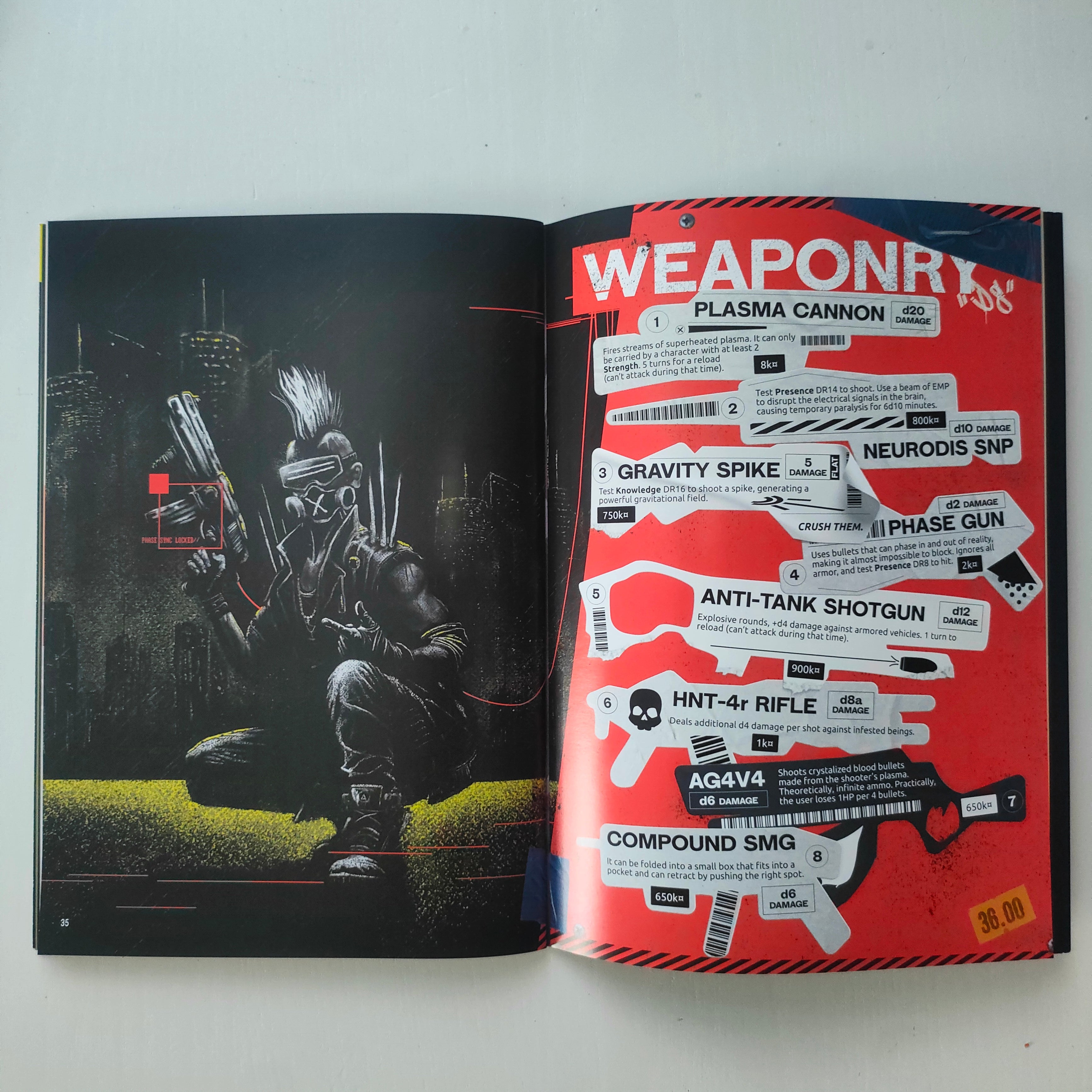 P!LLS FVLL of GODS: Rehumanized