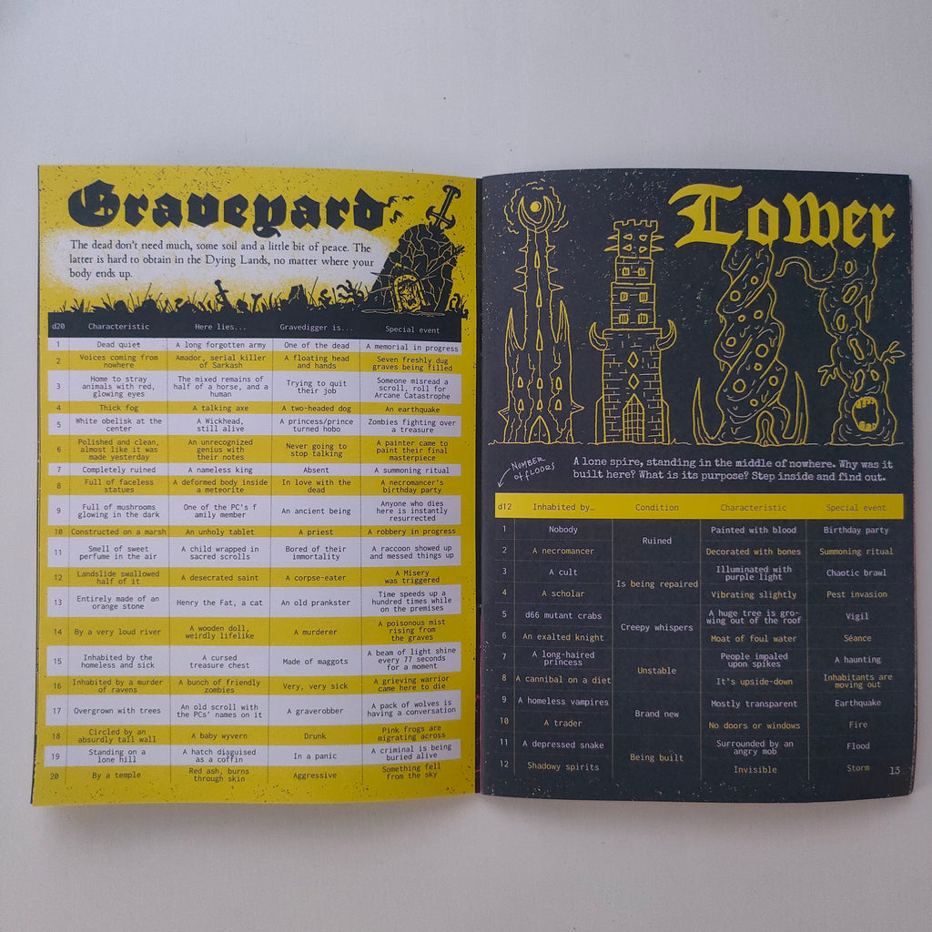 Heretic's Guide to Dying Lands