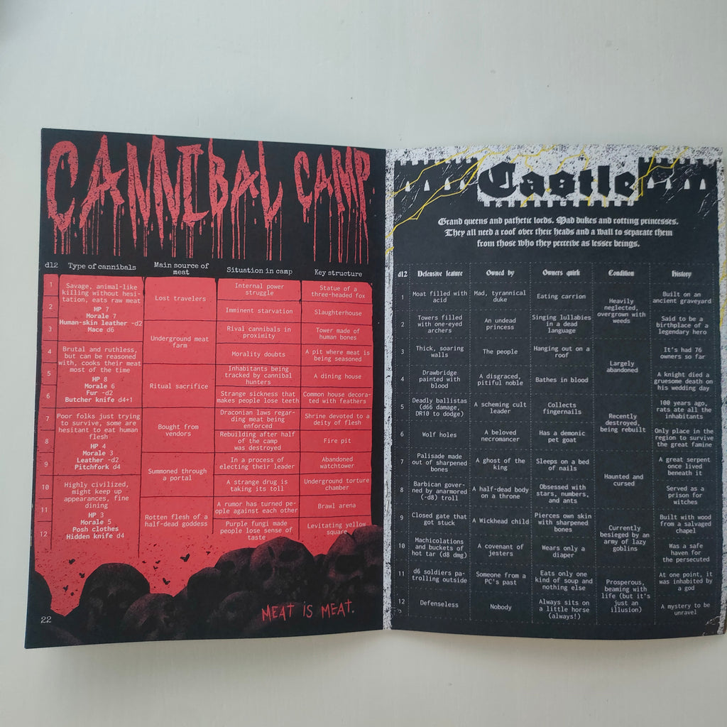 Heretic's Guide to Dying Lands