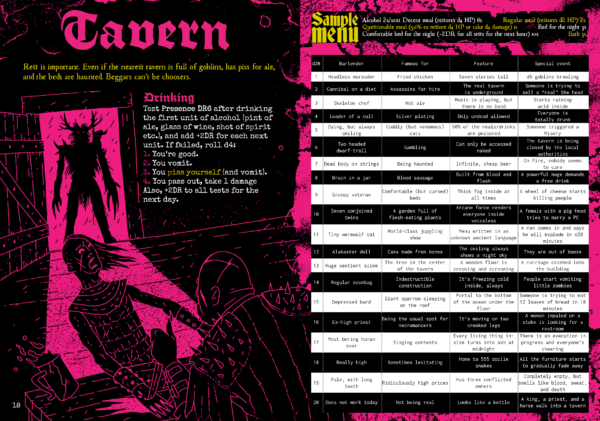 Heretic's Guide to Dying Lands - Image 2
